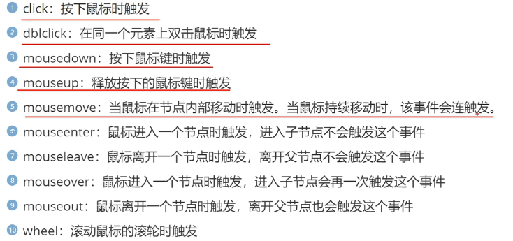 鼠标事件