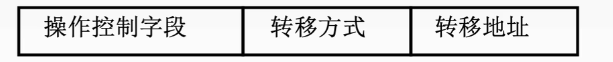 分支转移