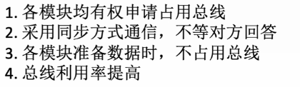 特点