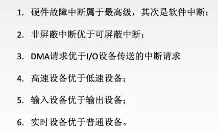 优先级