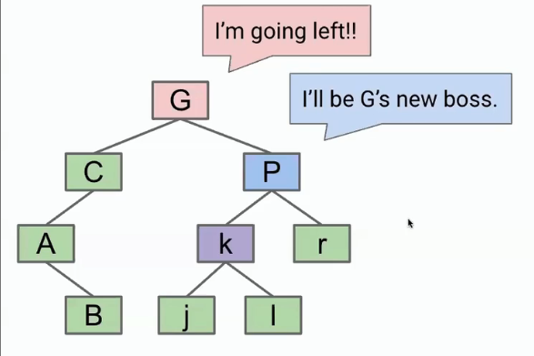 rL1