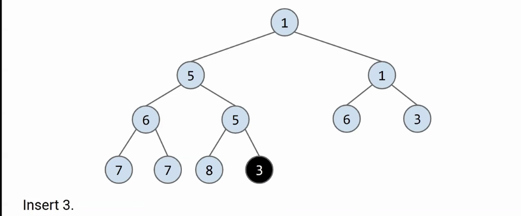 add1
