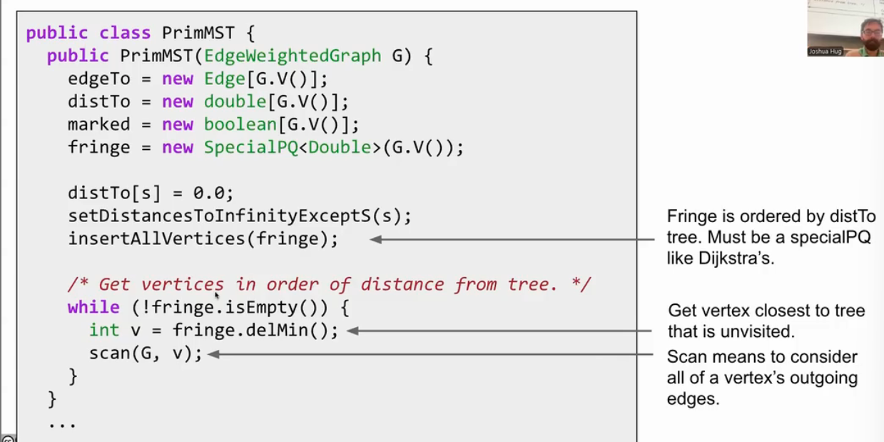 code1